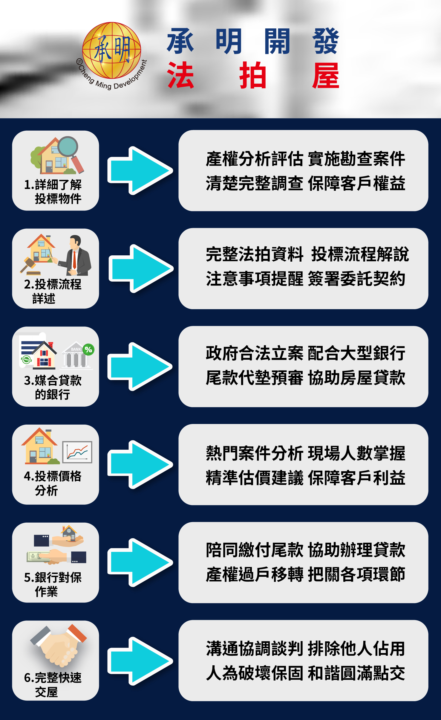 http://www.全台最新法拍公告資訊.tw-Line-QR-Code
